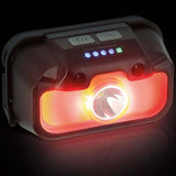 Headlamp NGT Profiler