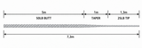 Line Bridges Katran Rush