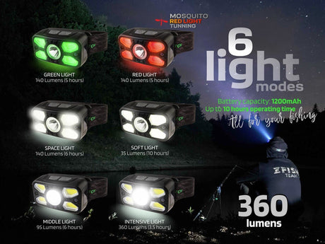 Linterna frontal Zfish Photonix - Tienda Carpfishing