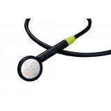Kit Ducha Ridge Monkey Power 1