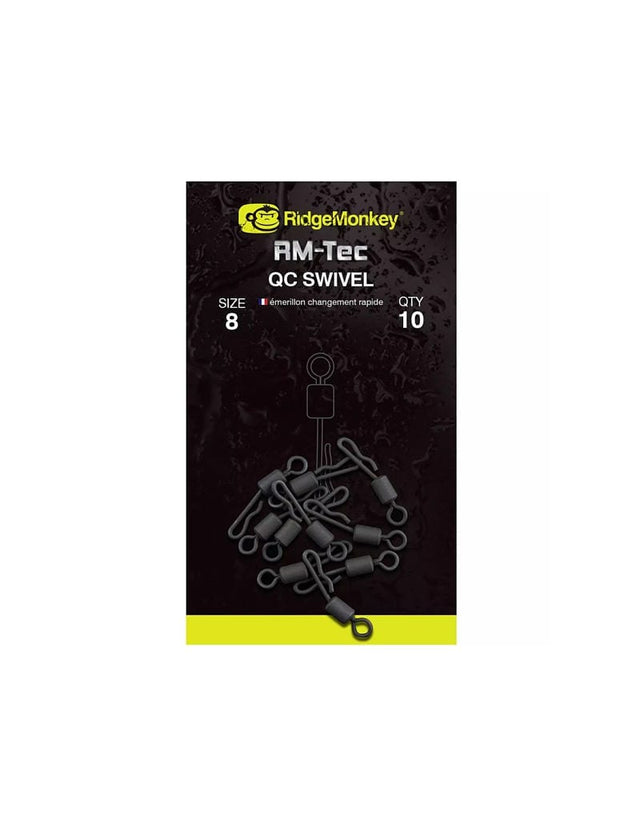 Quick Change Swivel Ridge Monkey No8 1