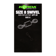 Swivels korda