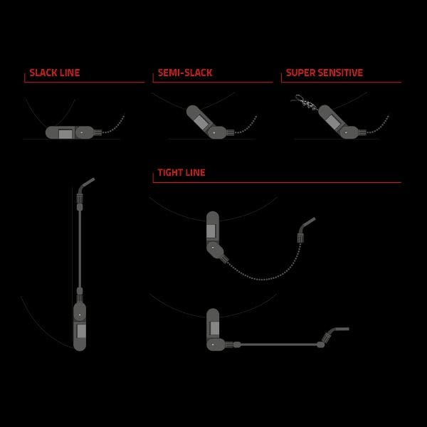 Maletin Set 3 tensores JRC Kurve - Tienda Carpfishing